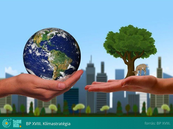 Vízgazdálkodás épített környezetben Vízgazdálkodás épített környezetben