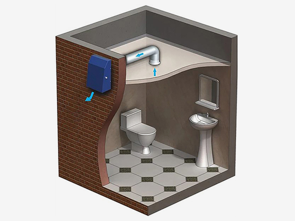 Külső motoros elszívók